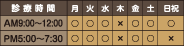 診療時間
